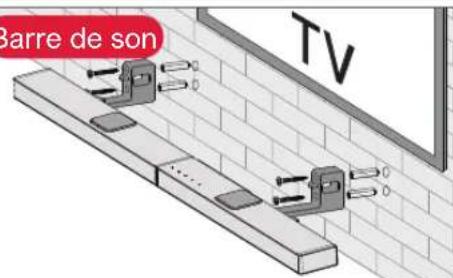 ULTIMEA Nova S90 - OPTIONS DE PLACEMENT - 6