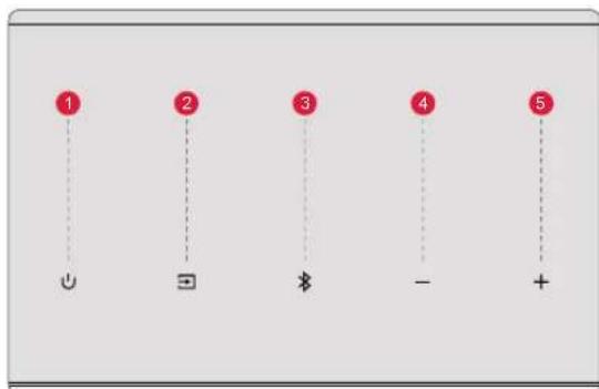 ULTIMEA Nova S90 - SOUNDBAR CONTROLS - 1