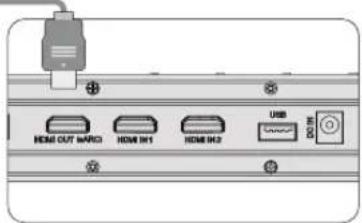 HOME OUT MARD HOME H1 HOME H2 USB DUTM