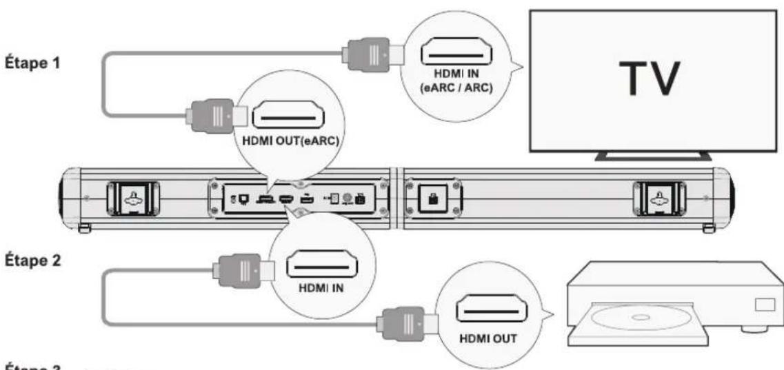 ULTIMEA Apollo S60 - CONNEXION A UN AUTRE APPAREIL VIA HDMI IN - 1