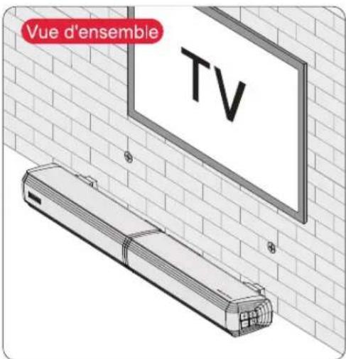 ULTIMEA Apollo S60 - INSTALLATION MURALE - 3