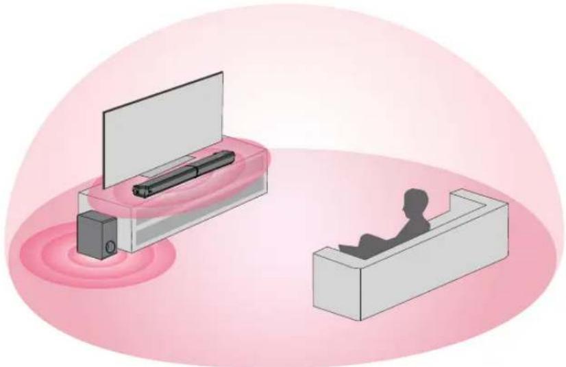 ULTIMEA Apollo S60 - OPTION 2: AUX - 4
