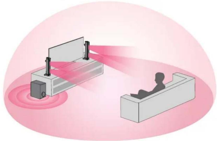 ULTIMEA Apollo S60 - OPTION 2: AUX - 3
