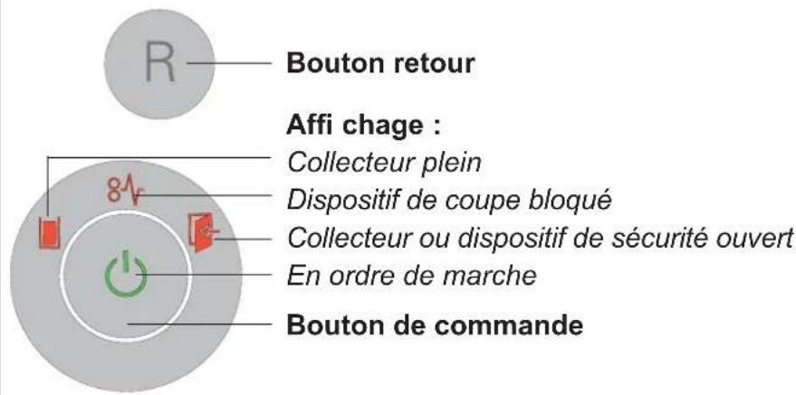 HSM Securio AF 150 1.9 x 15mm - Eléments de commande et d'affi chage - 1