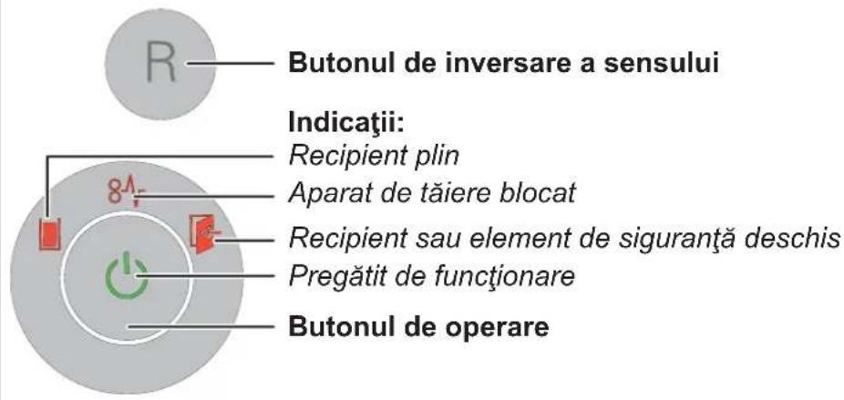 HSM Securio AF 150 1.9 x 15mm - Elementele de operare și de afişare - 1