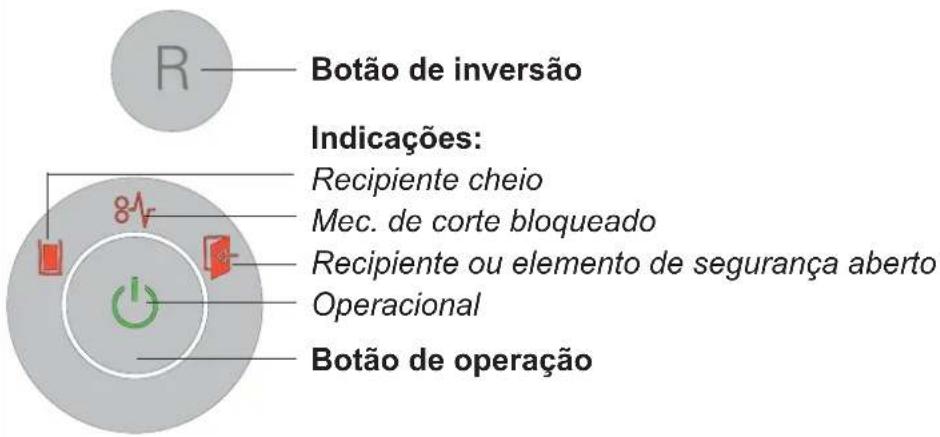 HSM Securio AF 150 1.9 x 15mm - Elementos de operação e indicação - 1