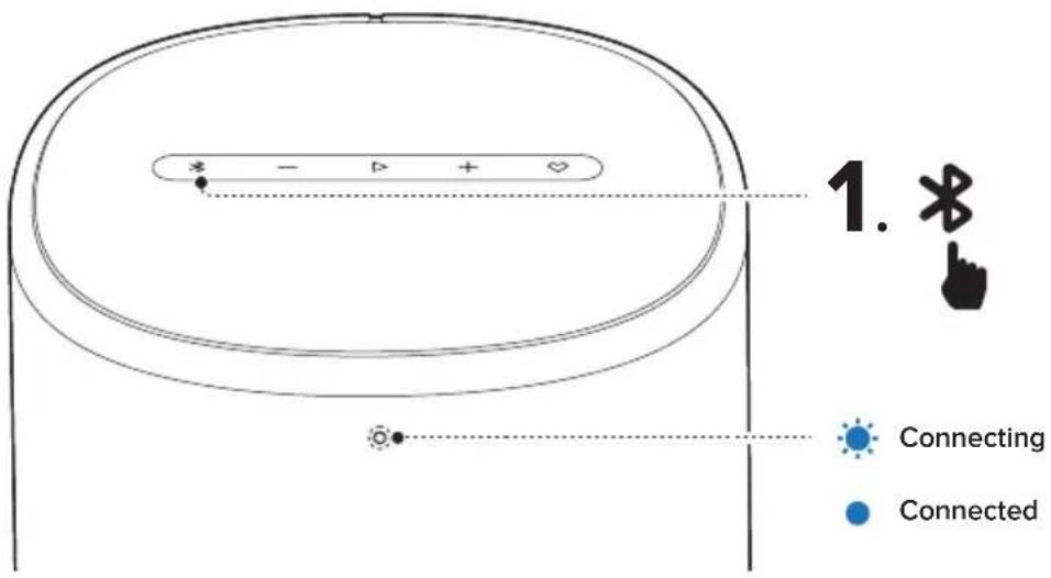 HARMAN KARDON Enchant Speaker - BLUETOOTH PAIRING - 1