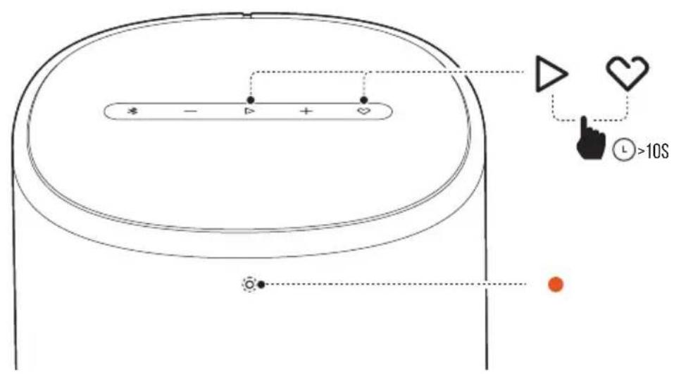 HARMAN KARDON Enchant Speaker - BUTTON CONTROL - 3