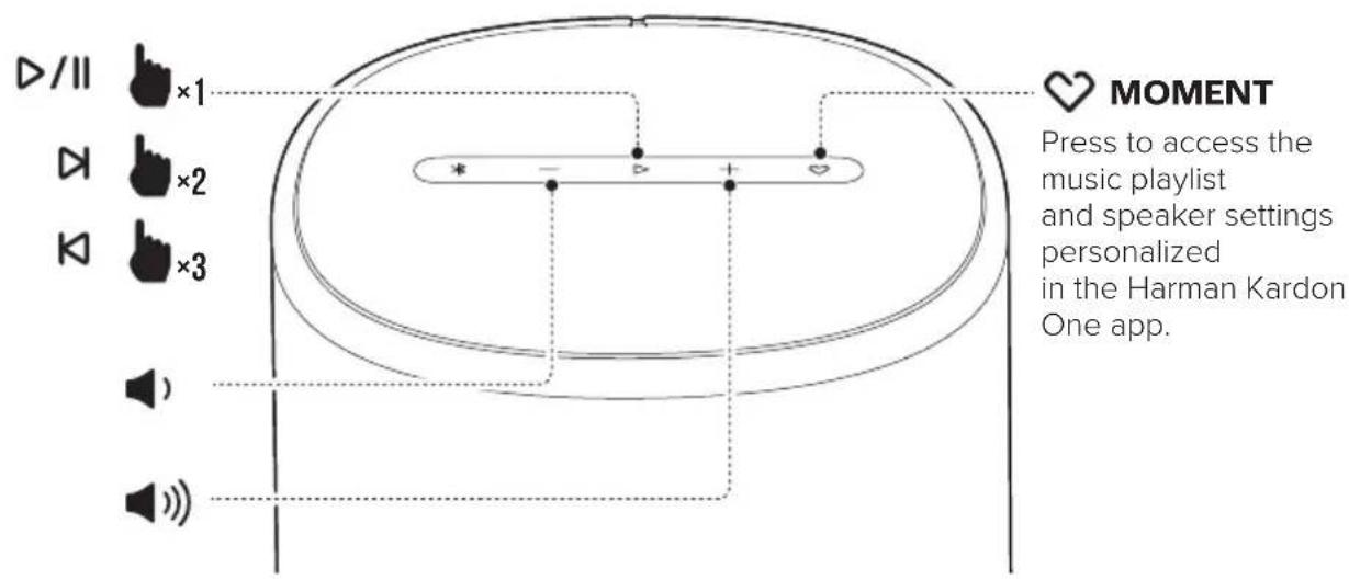 HARMAN KARDON Enchant Speaker - BUTTON CONTROL - 1