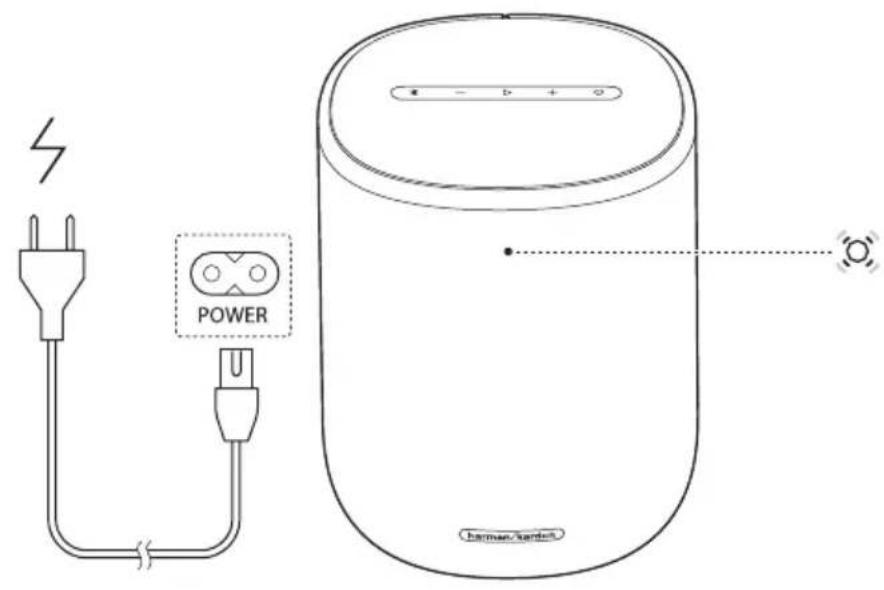 HARMAN KARDON Enchant Speaker - 7