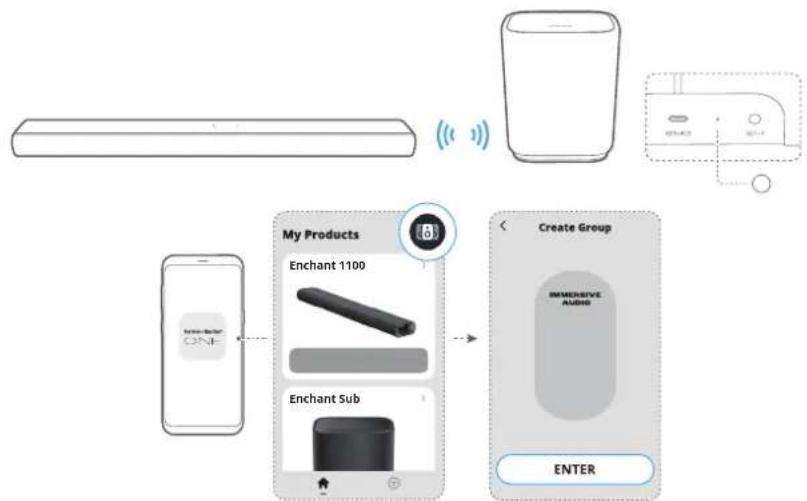 HARMAN KARDON Enchant Sub - NOTE: - 1