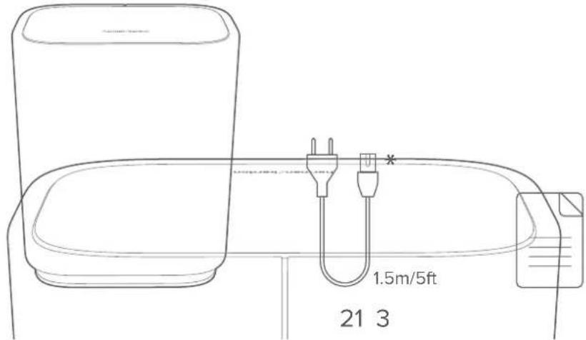 HARMAN KARDON Enchant Sub - WHAT'S IN THE BOX - 1