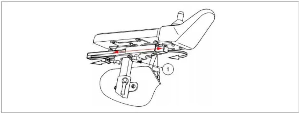 Vermeiren Forest Kids - Operating console - 1