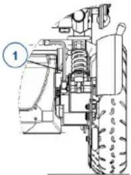 Vermeiren Turios - Operation of free-wheel lever - 3