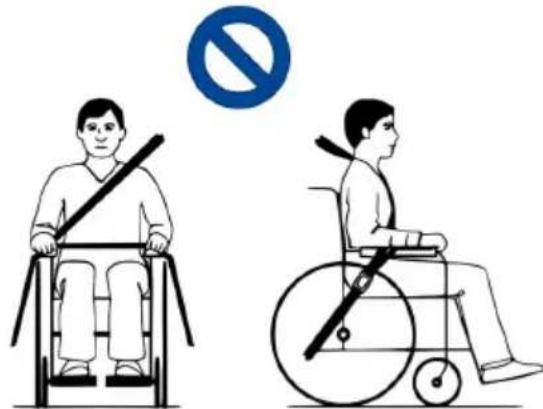 Vermeiren Turios - Attacher l'utilisateur - 2