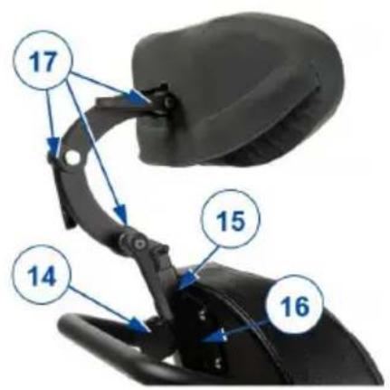 Vermeiren Sigma 230 - Appoggio per le gambe BZ7-BZ8 - 3