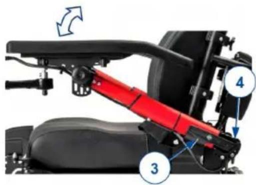 Vermeiren Sigma 230 - Besturing - 3