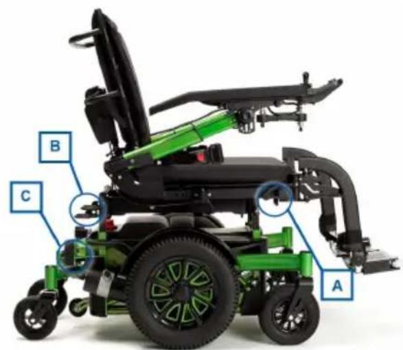 Vermeiren Sigma 230 - De rolstoel beveiligen - 2