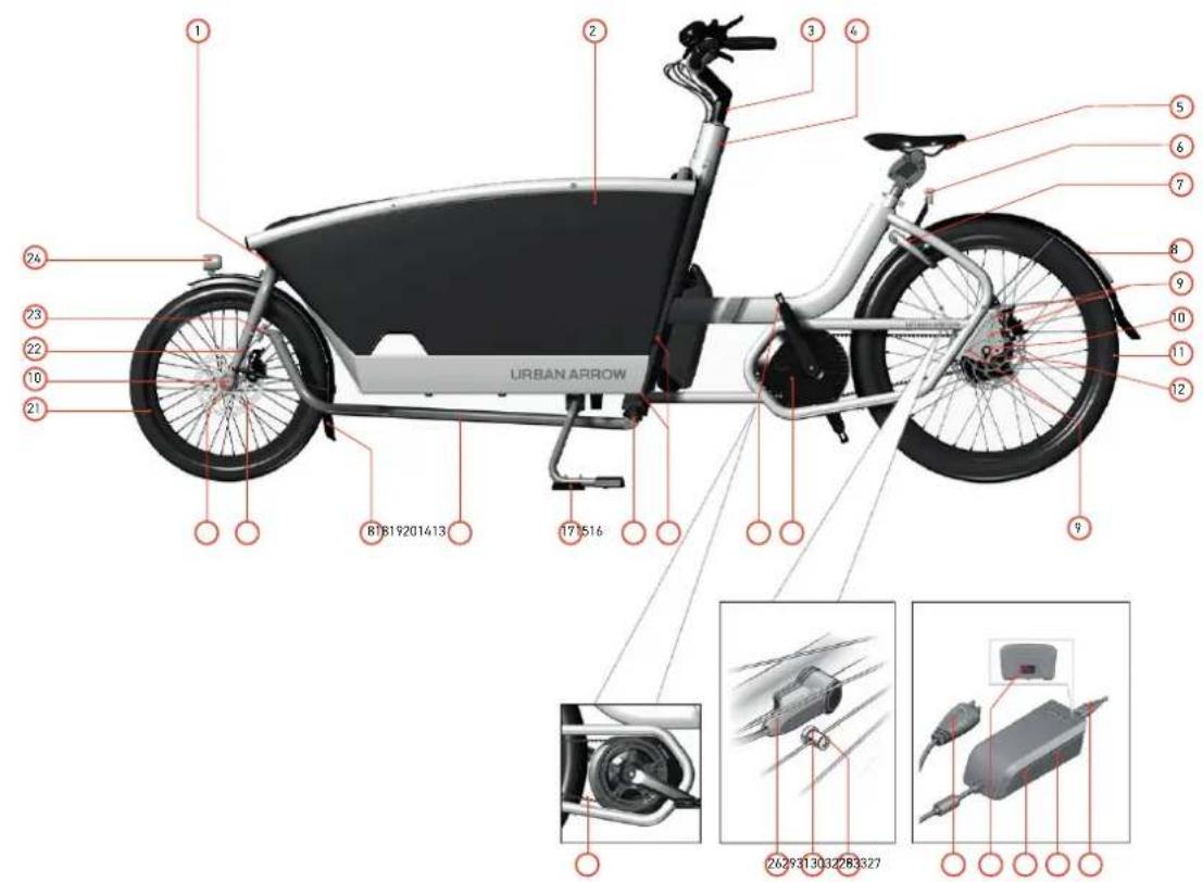 Urban Arrow Family Anniversary - The Urban Arrow Family e-bike - 1