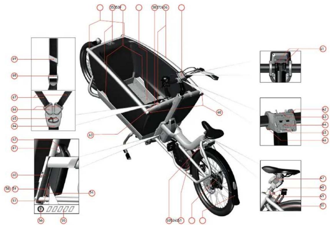 Urban Arrow Family Anniversary - Image 1: General overview (side view) - 1