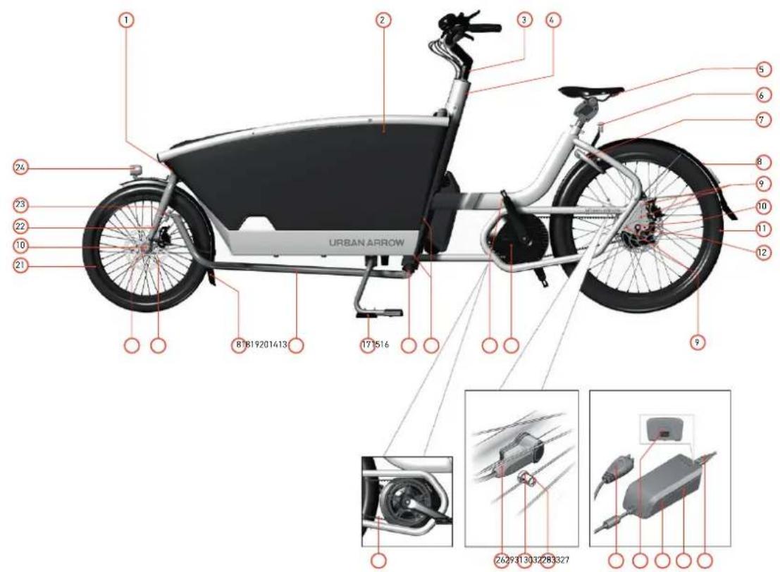 Urban Arrow Family Anniversary - Das Family E-Bike von Urban Arrow - 3