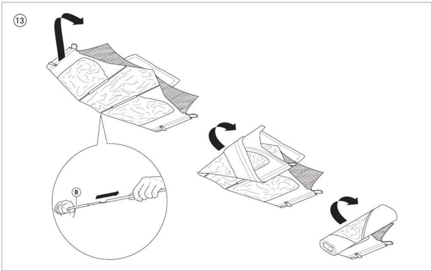 Urban Arrow Rain Cover Essential - Urban Arrow Rain Cover Essential Installation and User Instruction - 14