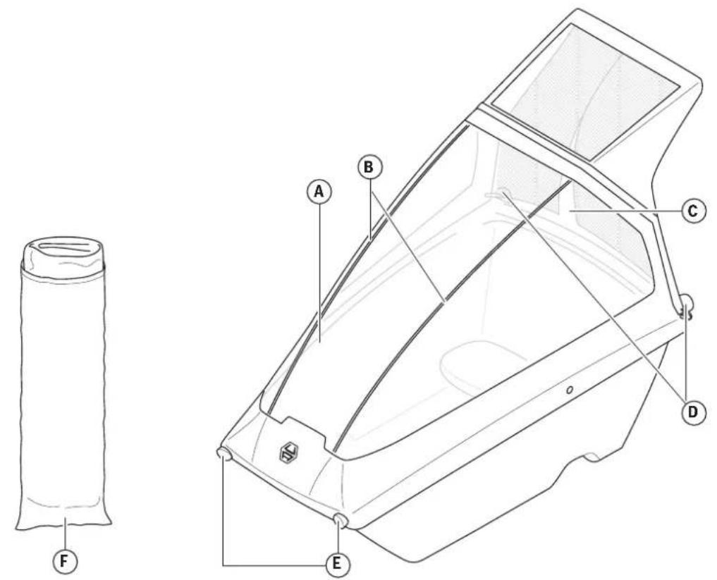 Urban Arrow Rain Cover Essential - Urban Arrow Rain Cover Essential Installation and User Instruction - 2