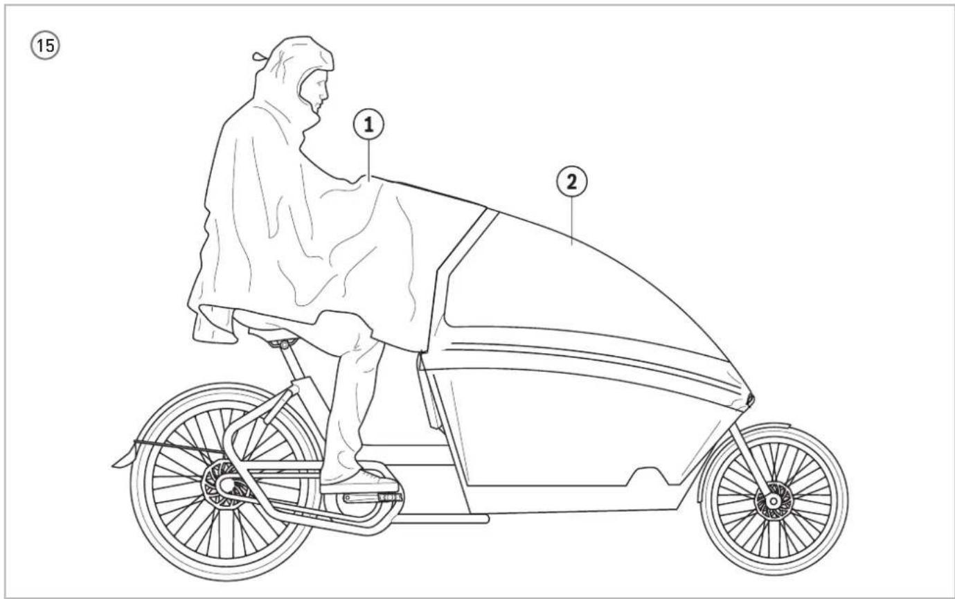 Urban Arrow Rain Cover Essential - Urban Arrow Rain Cover Essential Installation and User Instruction - 16