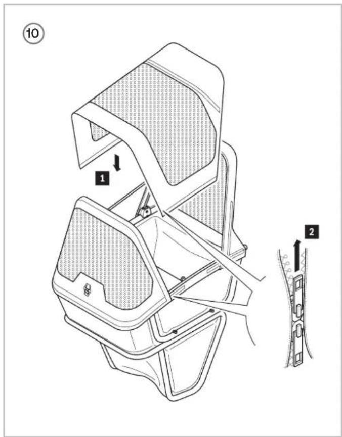 Urban Arrow Shorty Raincover - Installation and User Instruction - 14