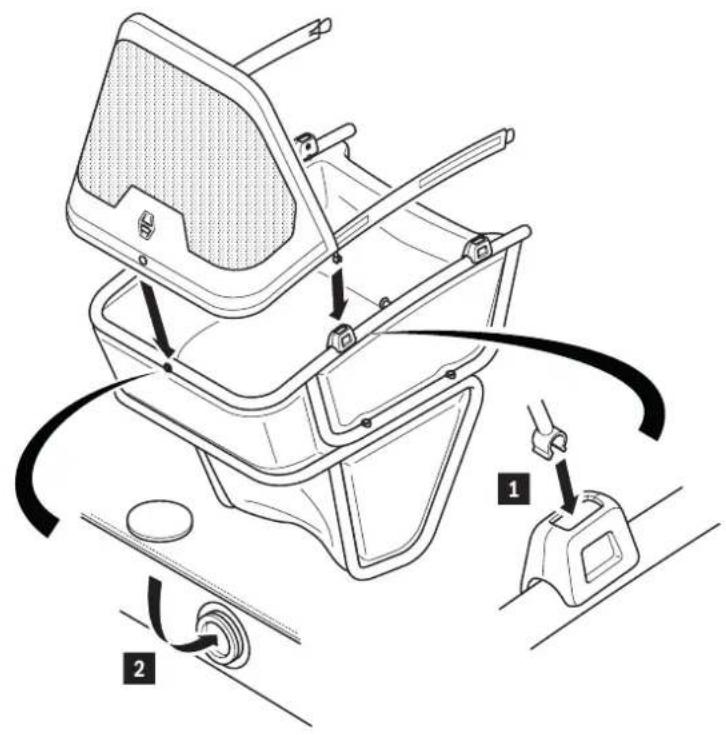 Urban Arrow Shorty Raincover - Installation and User Instruction - 11
