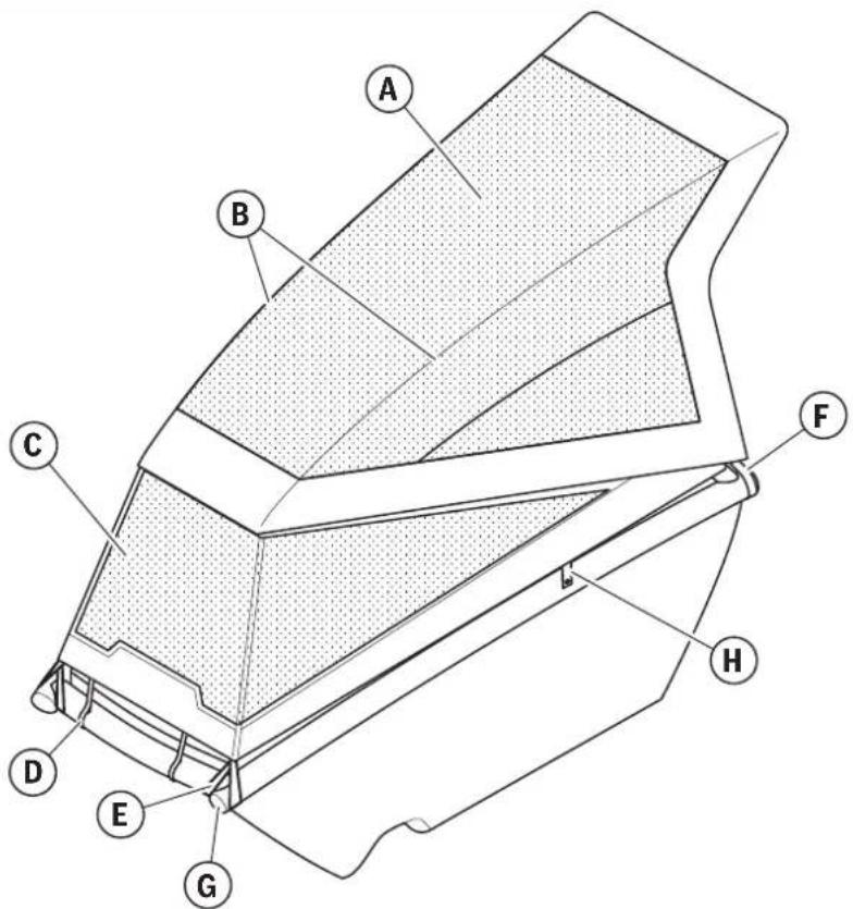 Urban Arrow Suncover - Urban Arrow Suncover Installation and User Instruction - 3