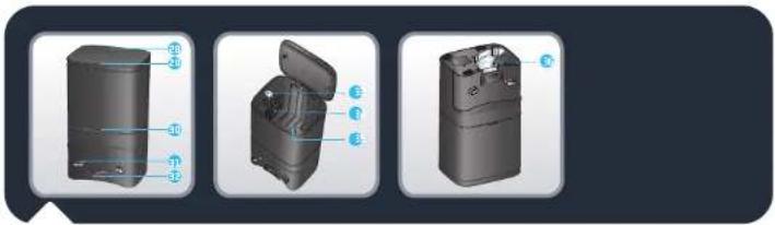 ROWENTA X-Plorer Serie 65+ RR8L85 - Product Overview - 2