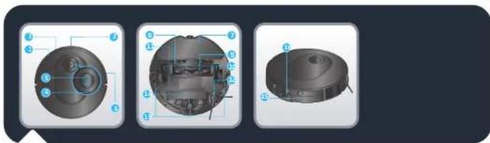 ROWENTA X-Plorer Serie 65+ RR8L85 - Common issues and solutions - 16