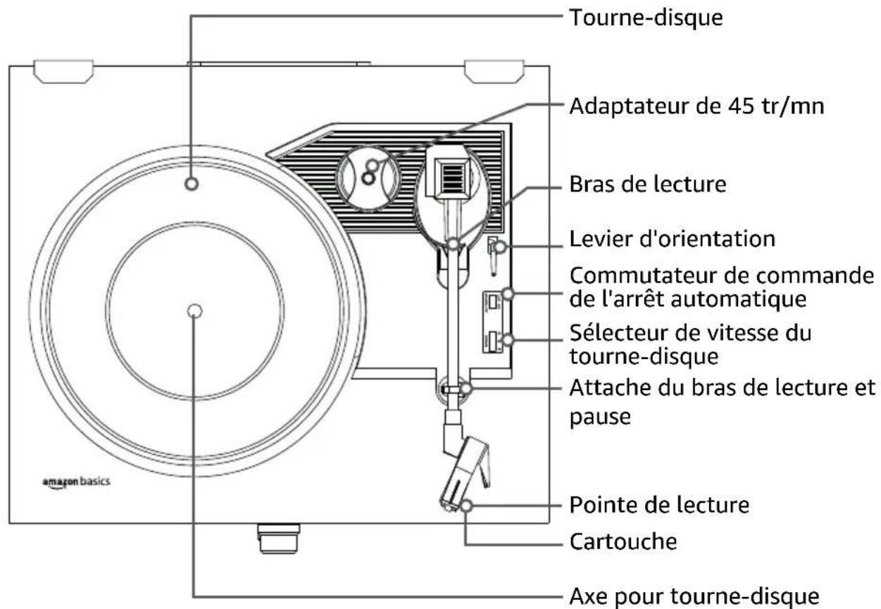 Tourne-disque Adaptateur de 45 tr/mn Bras de lecture Levier d'orientation Commutateur de commande de l'arrêt automatique Sélecteur de vitesse du tourne-disque Attache du bras de lecture et pause Pointe de lecture Cartouche Axe pour tourne-disque amazon basics