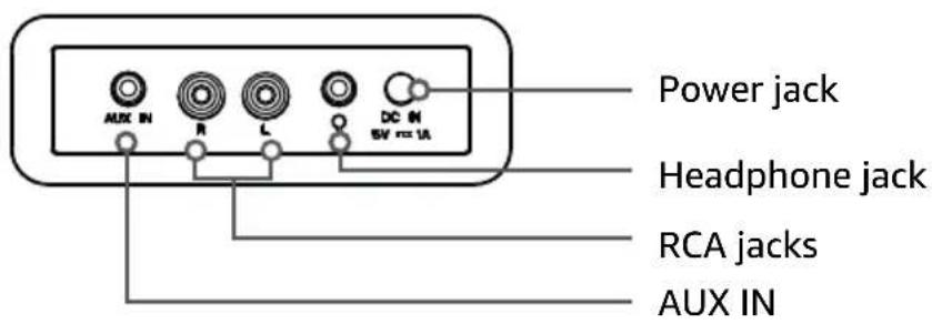 AMAZON TT603BT - Back - 1