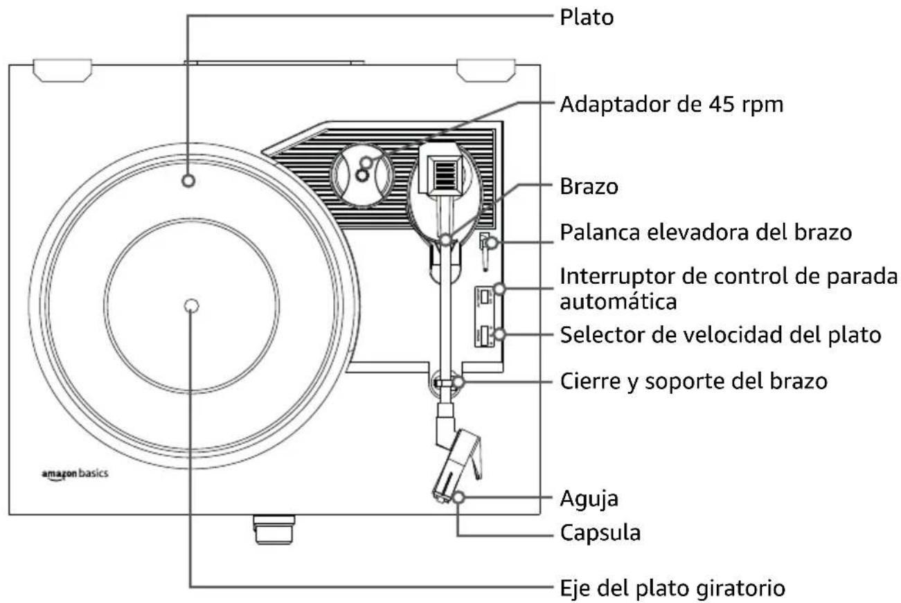 AMAZON TT603BT - Superior - 1