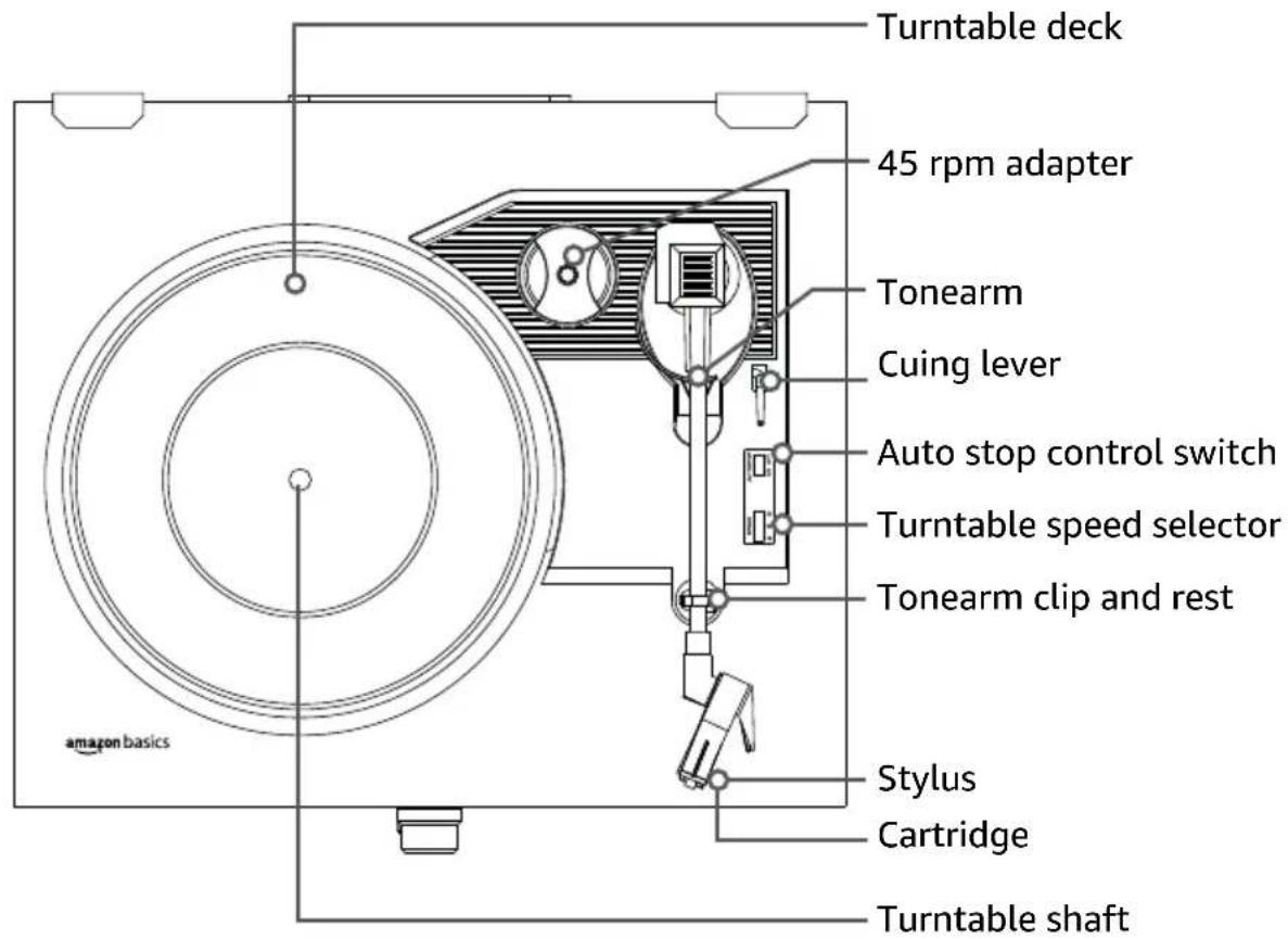 AMAZON TT603BT - Top - 1