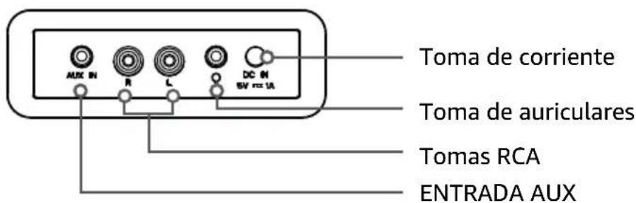 AMAZON TT603BT - Posterior - 1
