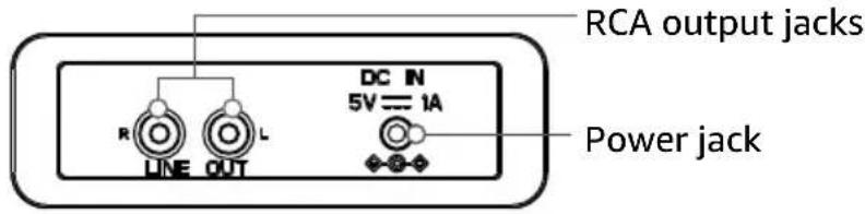 AMAZON TT601S - Back - 1