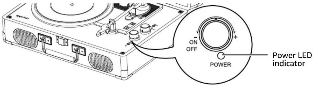 AMAZON TT601S - Understanding the Status Indicator - 1