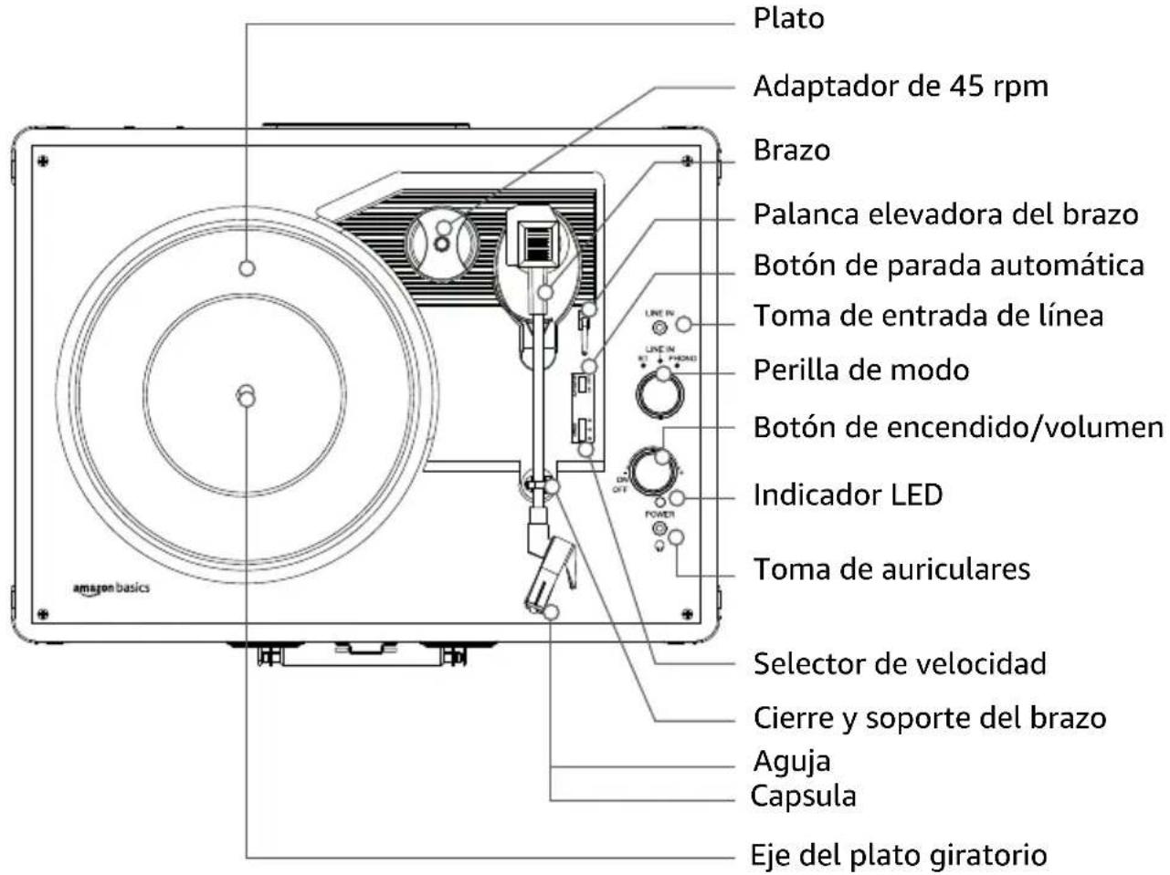 AMAZON TT601S - Superior - 1