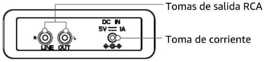 AMAZON TT601S - Posterior - 1
