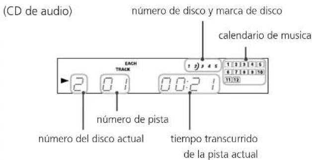 TEAC PD-D2610MKII - Cable de alimentación (c.a.) - 7