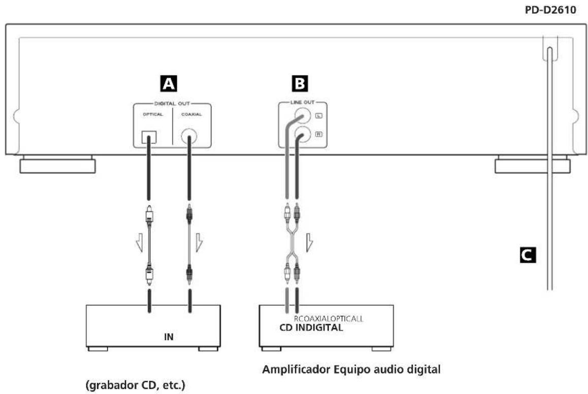 TEAC PD-D2610MKII - Precauciones con las pilas - 1