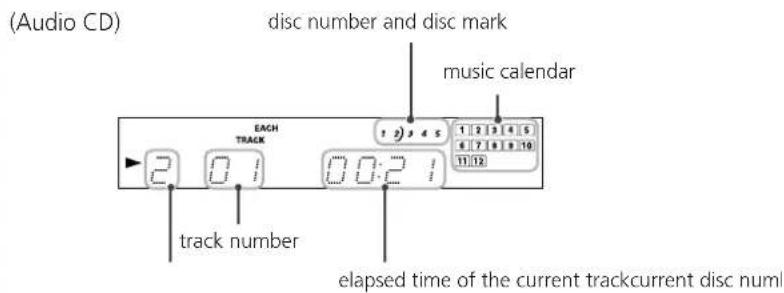 TEAC PD-D2610MKII - AC Power Cord - 7