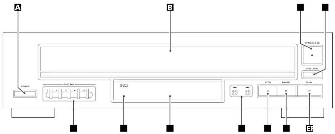 TEAC PD-D2610MKII - Precauciones al crear archivos MP3/WMA en un ordenador - 1