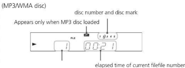 TEAC PD-D2610MKII - AC Power Cord - 8