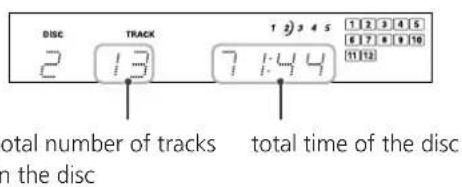 TEAC PD-D2610MKII - Intro check mode turns on/off by pressing the INTRO CHECK button - 3