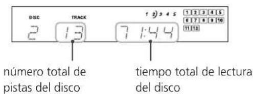 TEAC PD-D2610MKII - El modo de verificación de introducciones se activa o se desactiva al pulsar el botón INTRO CHECK. - 3