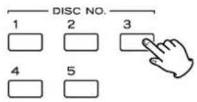 TEAC PD-D2610MKII - Reproducción al azar - 4